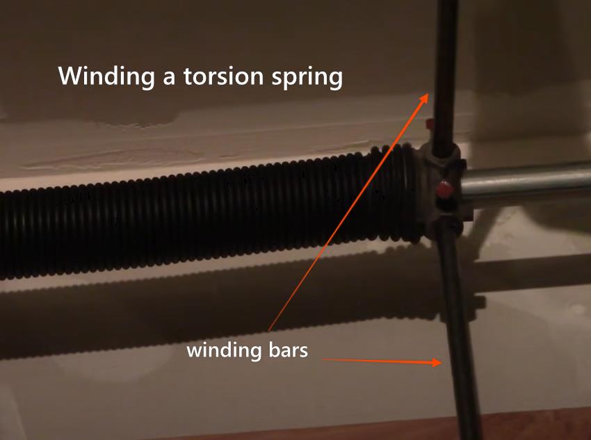 winding a torsion spring